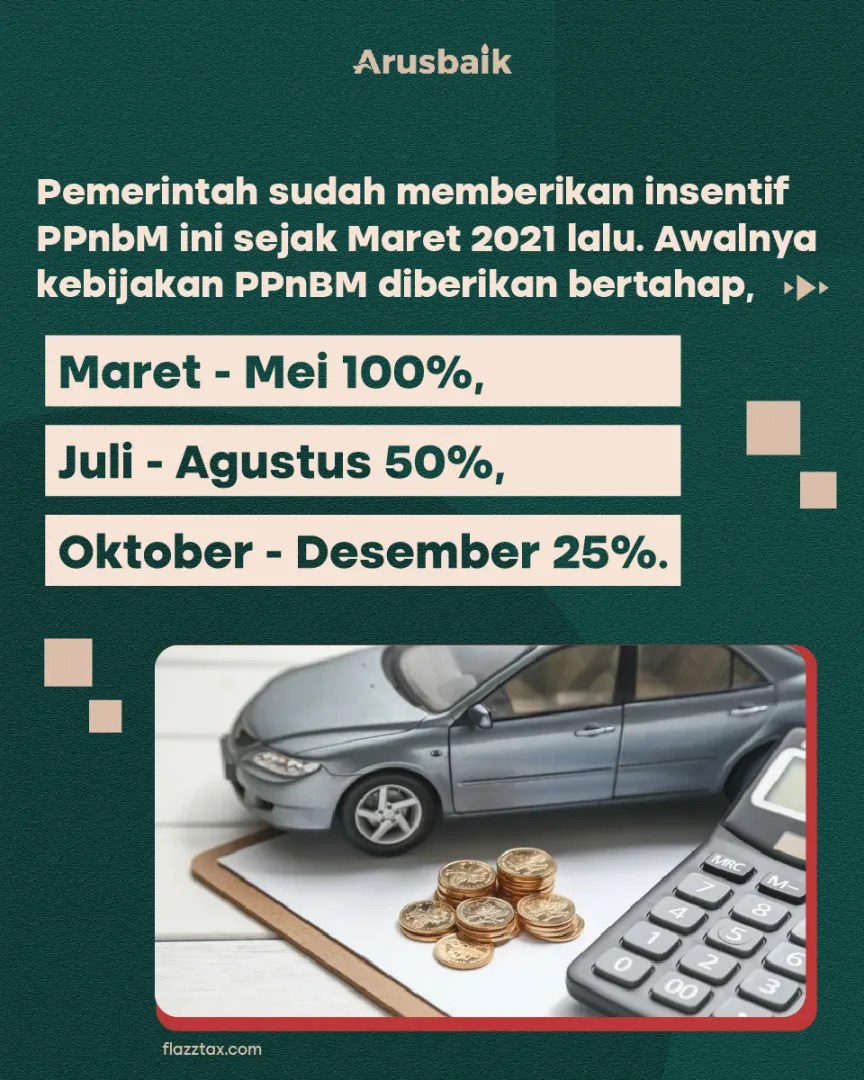 PPnBM Sukses Dongkrak Penjualan Industri Otomotif Mulai Cuan