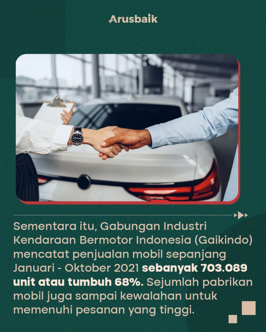 PPnBM Sukses Dongkrak Penjualan Industri Otomotif Mulai Cuan
