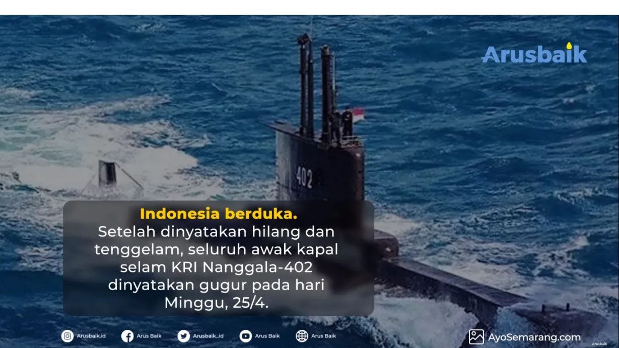 Indonesia Berduka