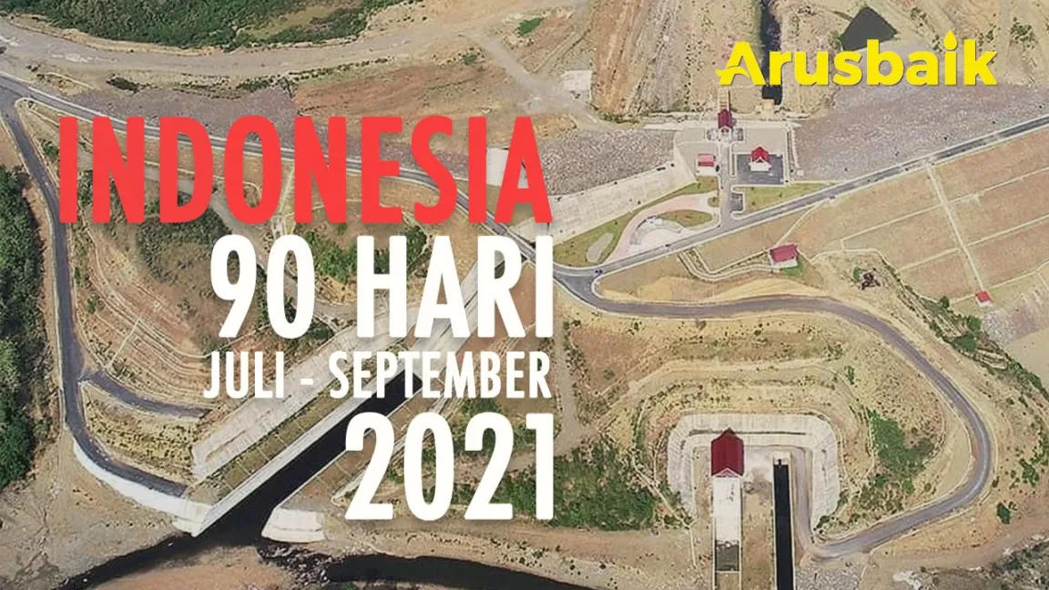 Indonesia 90 Hari Juli-September 2021